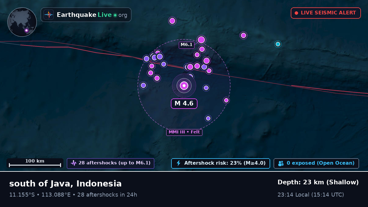 Indian Ocean (Indonesia)