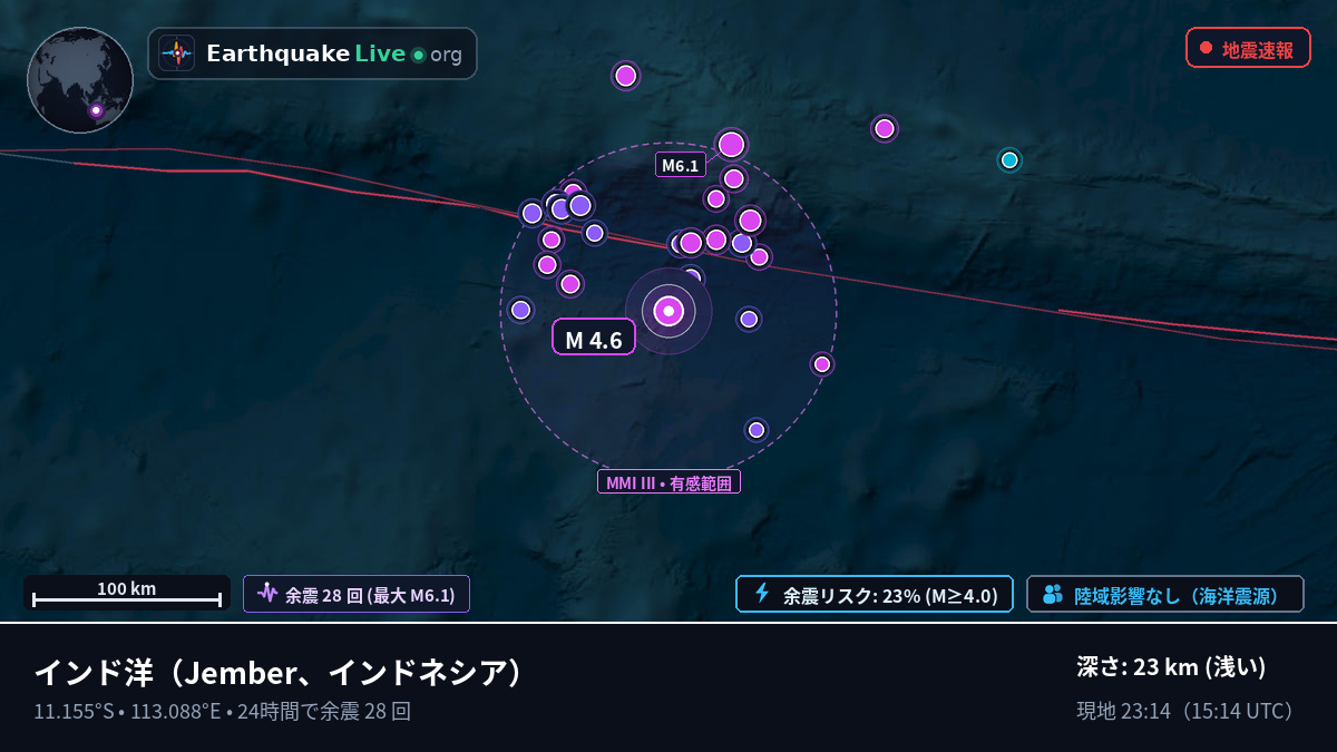 インド洋 (インドネシア)