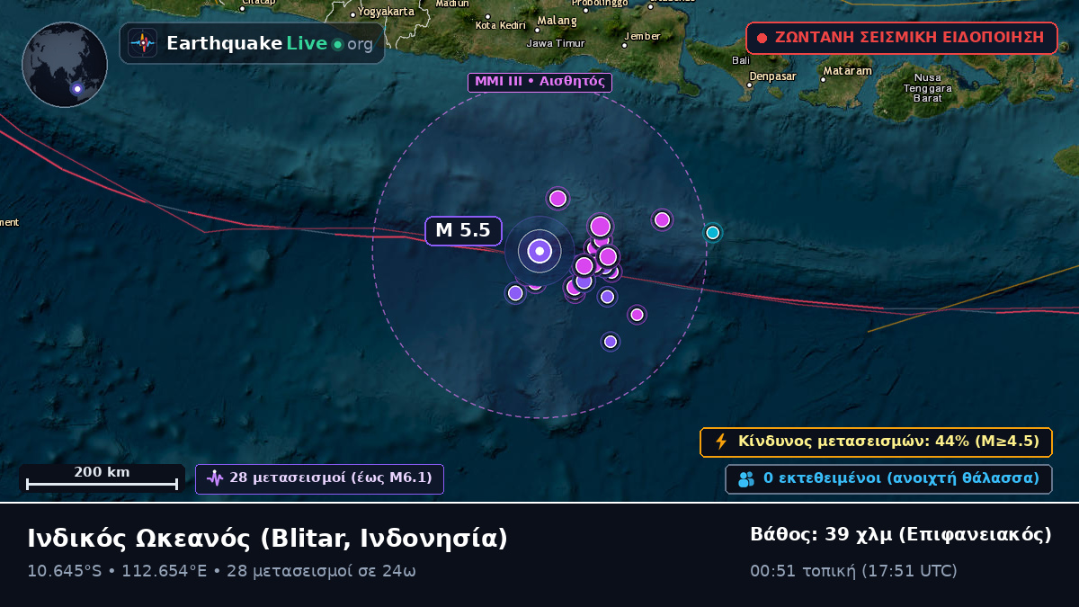 Ινδικός Ωκεανός (Ινδονησία)