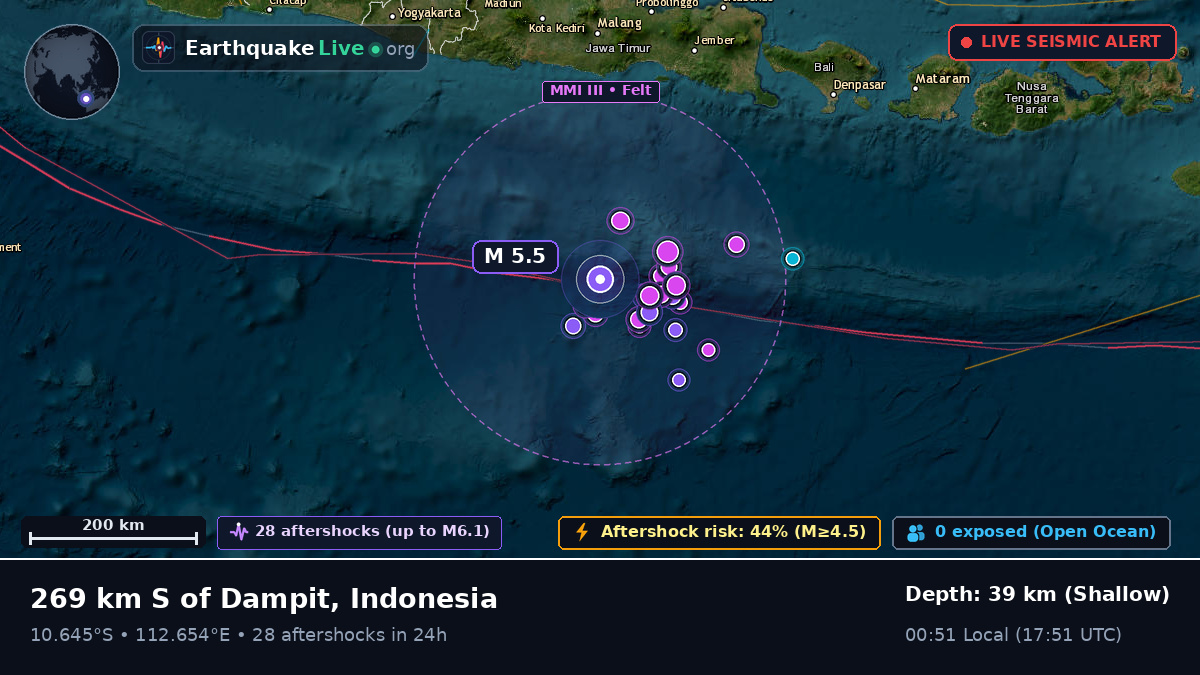 Indian Ocean (Indonesia)