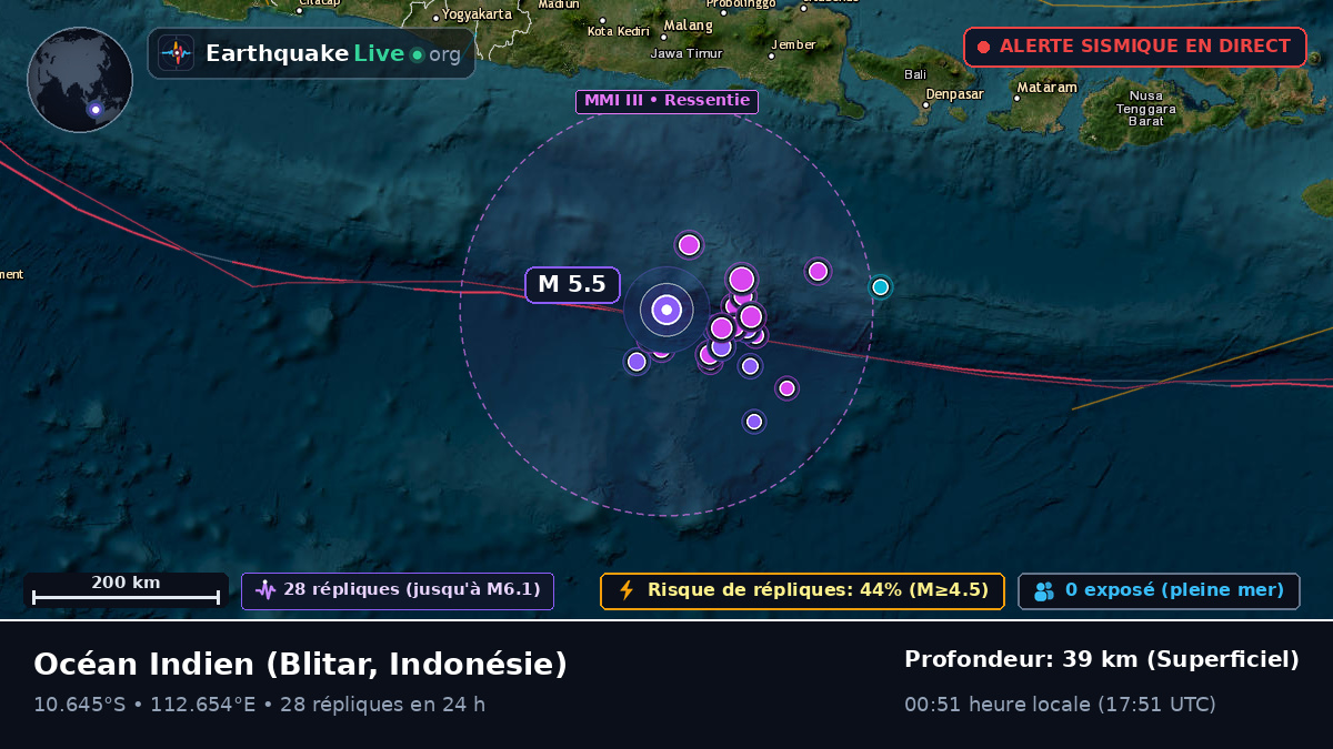 Océan Indien (Indonésie)