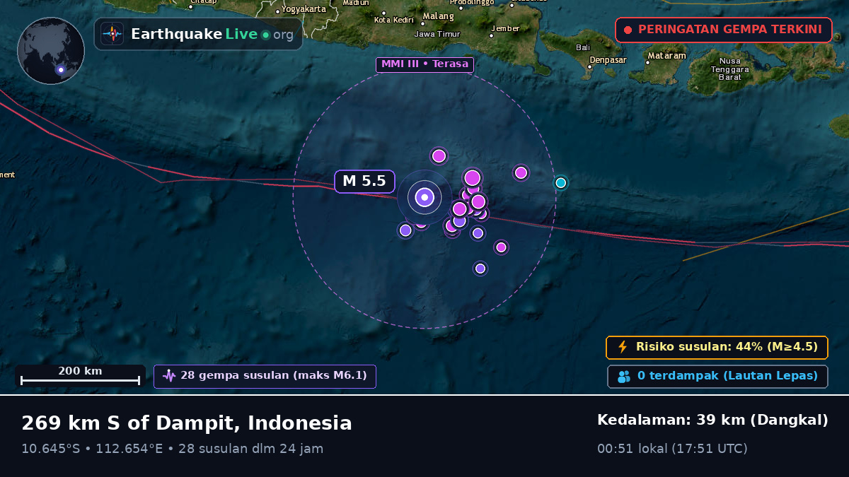 Samudra Hindia (Indonesia)
