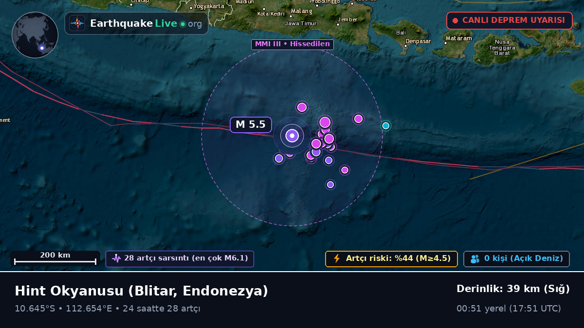 Hint Okyanusu (Endonezya)