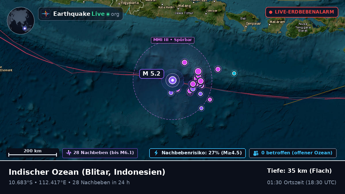 Indischer Ozean (Indonesien)