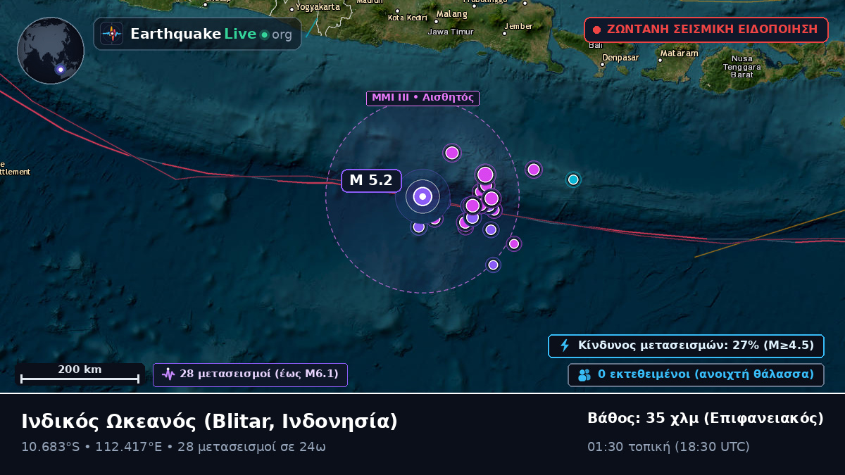 Ινδικός Ωκεανός (Ινδονησία)
