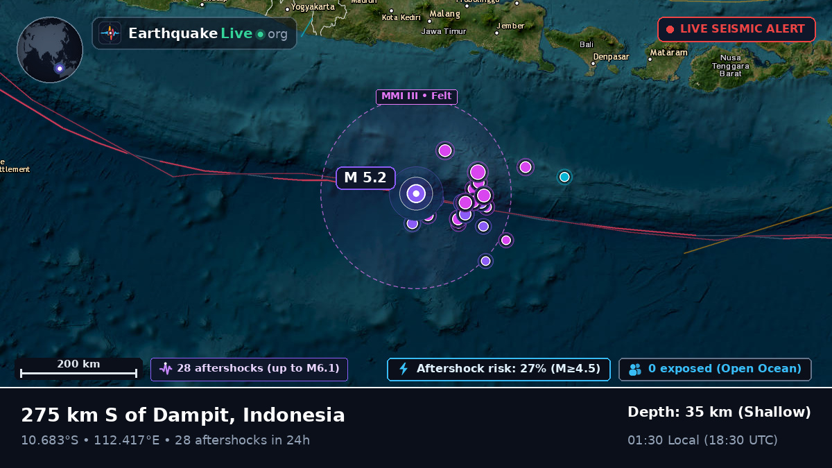 Indian Ocean (Indonesia)