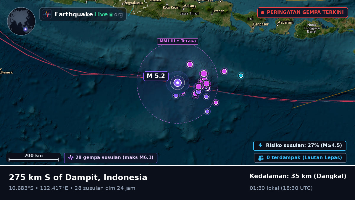 Samudra Hindia (Indonesia)