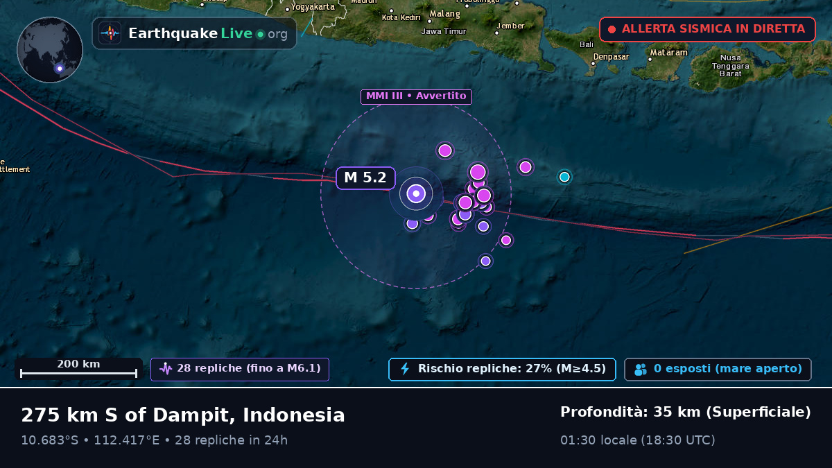 Oceano Indiano (Indonesia)