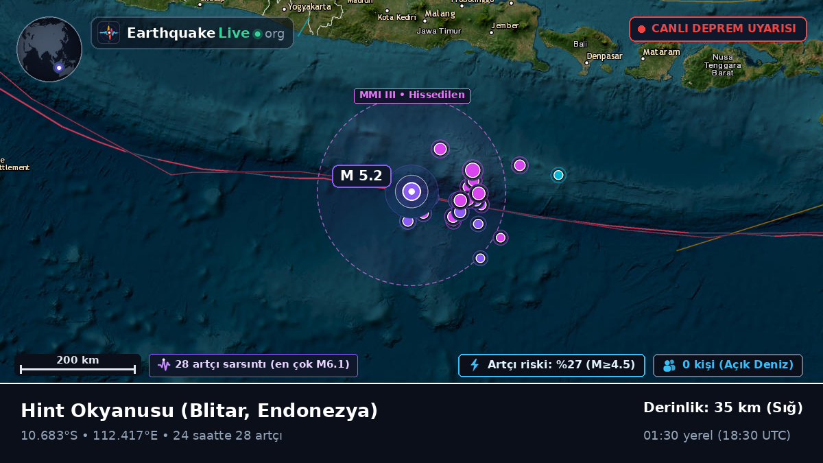 Hint Okyanusu (Endonezya)