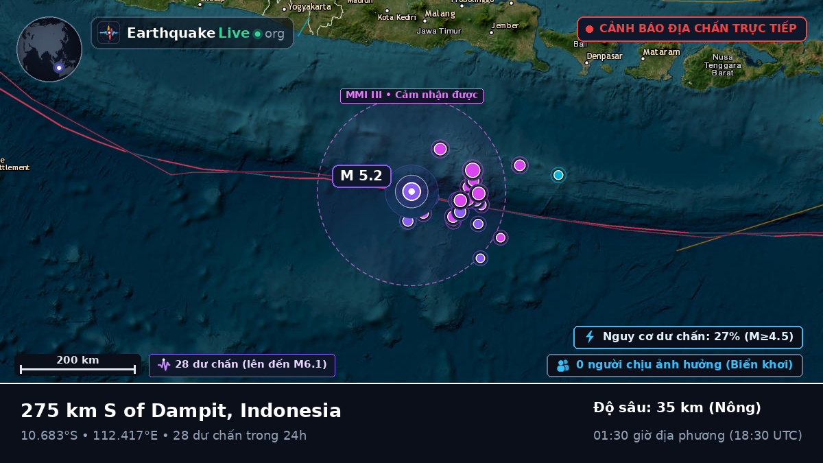 Ấn Độ Dương (Indonesia)