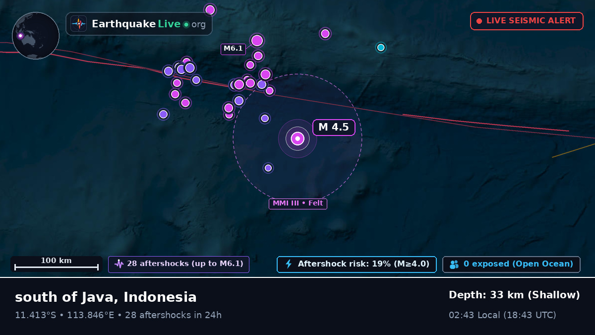 Indian Ocean (Indonesia)