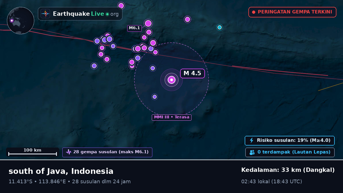 Samudra Hindia (Indonesia)