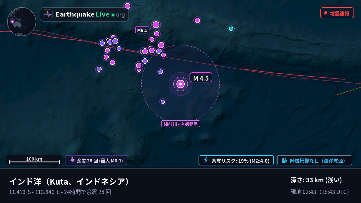 インド洋 (インドネシア)