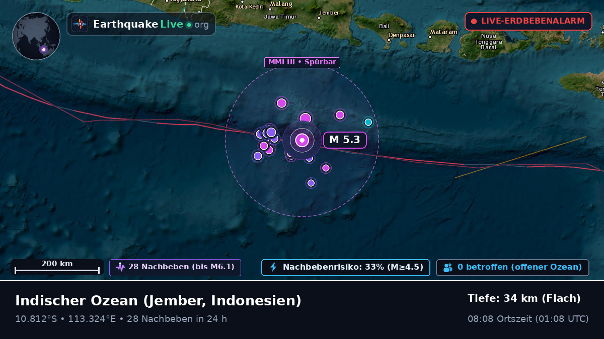 Indischer Ozean (Indonesien)