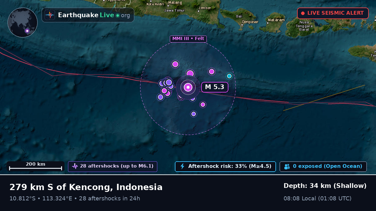 Indian Ocean (Indonesia)