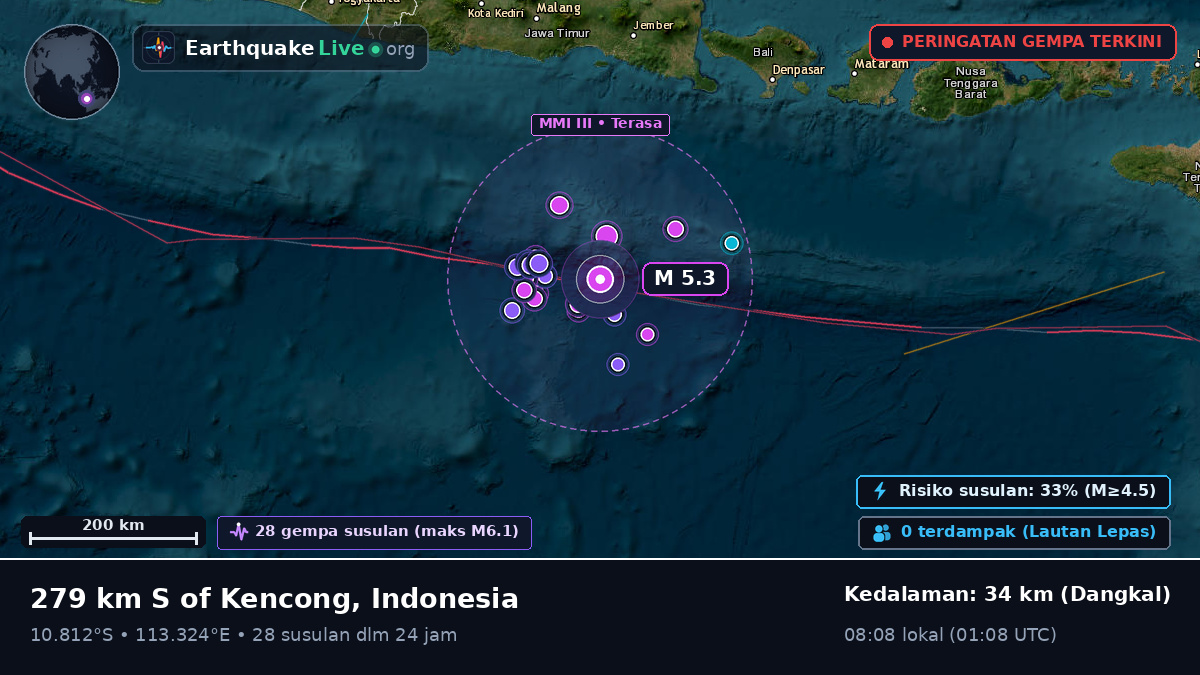 Samudra Hindia (Indonesia)