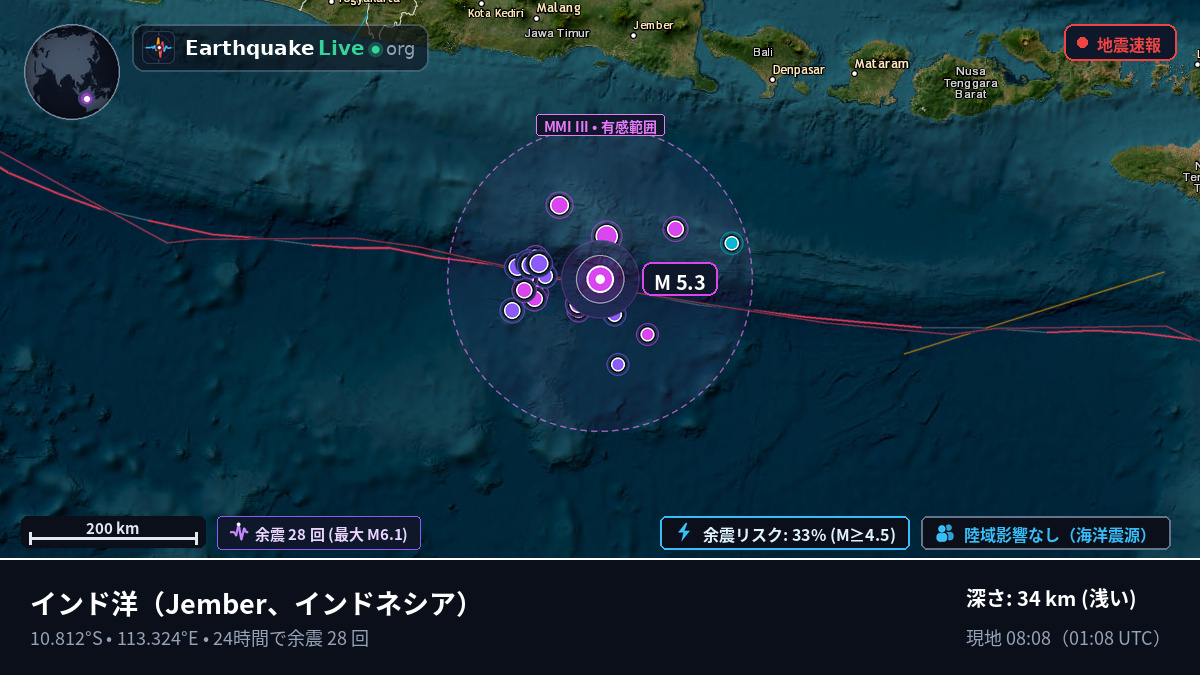 インド洋 (インドネシア)
