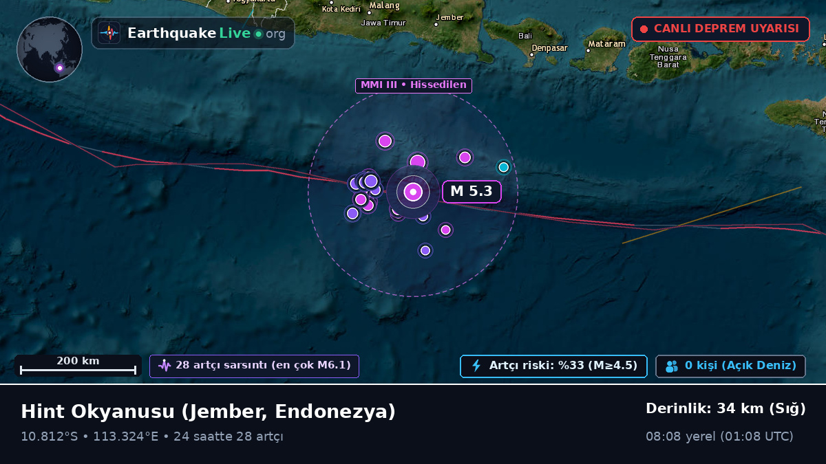 Hint Okyanusu (Endonezya)