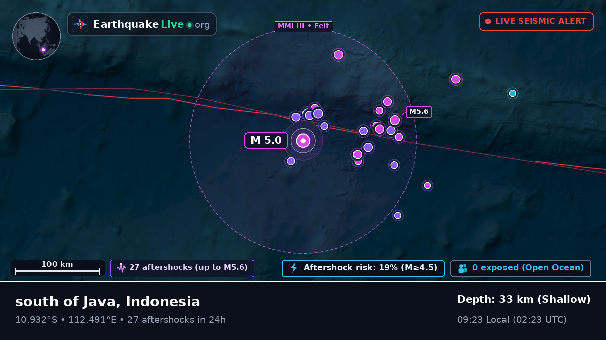 Indian Ocean (Indonesia)