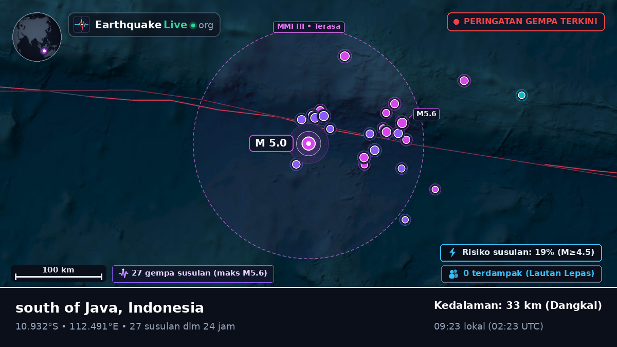 Samudra Hindia (Indonesia)