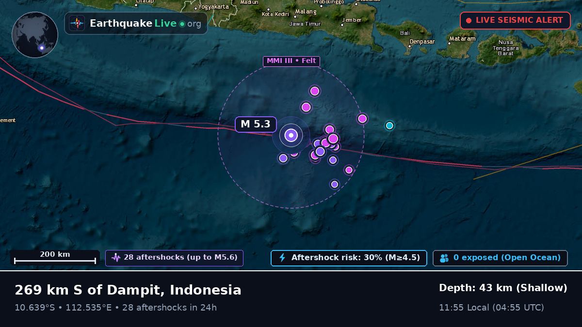 Indian Ocean (Indonesia)