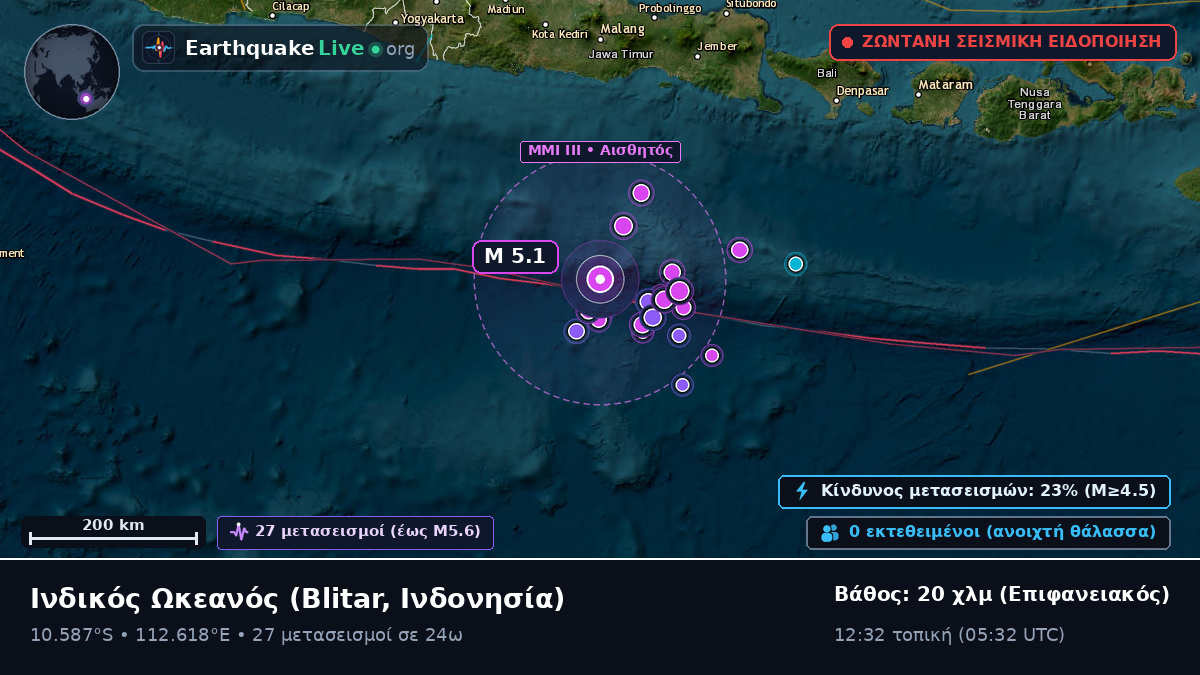 Ινδικός Ωκεανός (Ινδονησία)