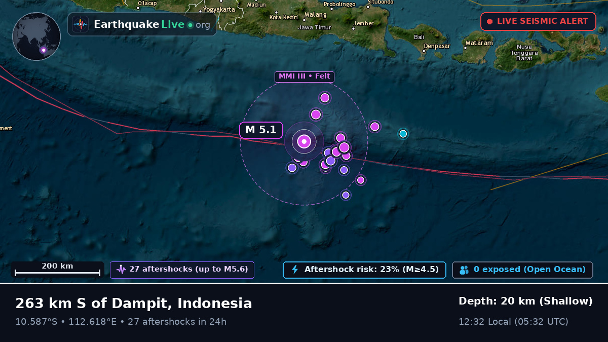 Indian Ocean (Indonesia)