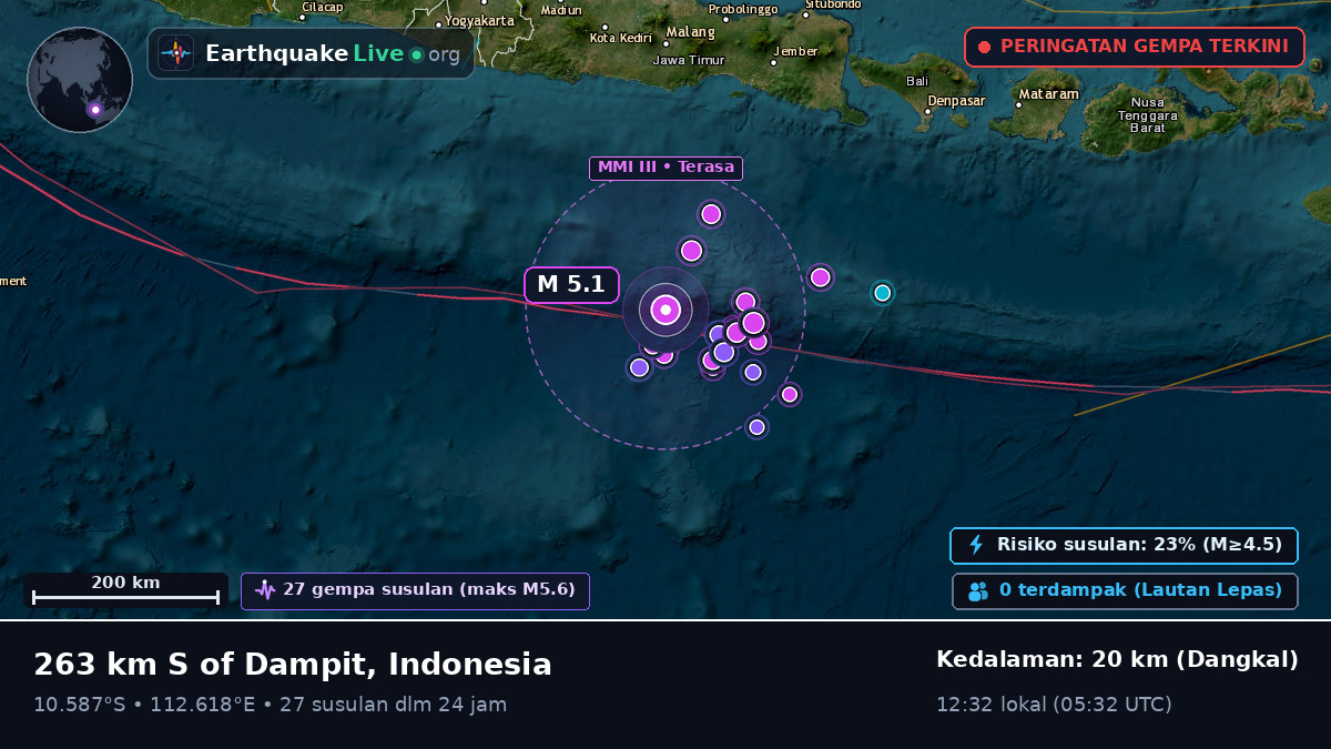 Samudra Hindia (Indonesia)