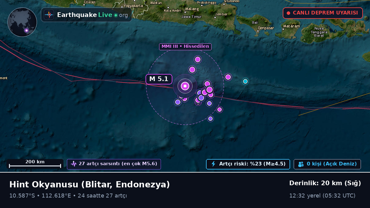 Hint Okyanusu (Endonezya)