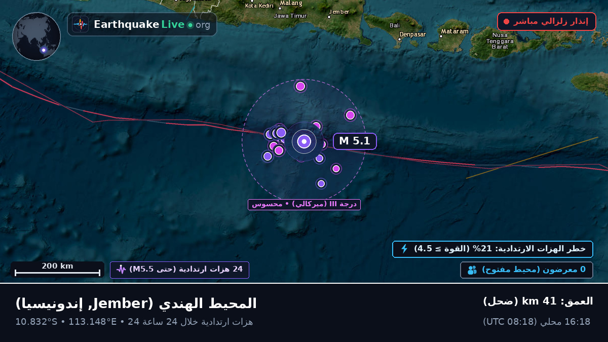 المحيط الهندي (إندونيسيا)