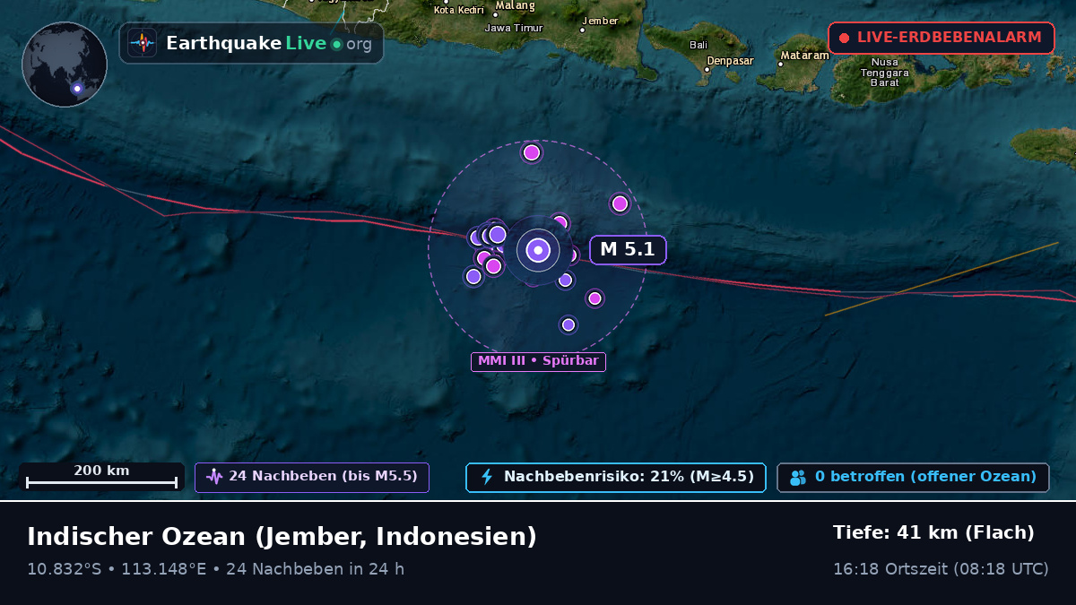 Indischer Ozean (Indonesien)