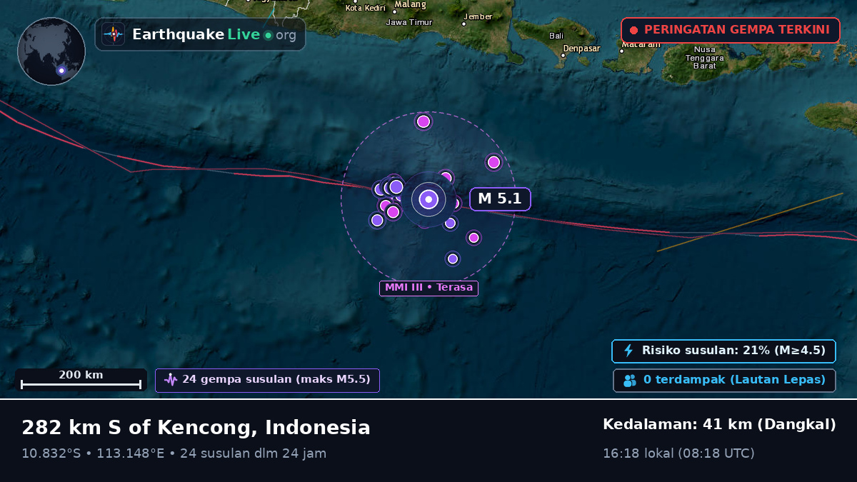 Samudra Hindia (Indonesia)