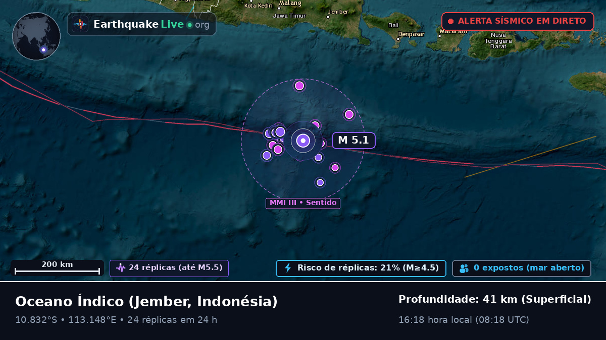 Oceano Índico (Indonésia)