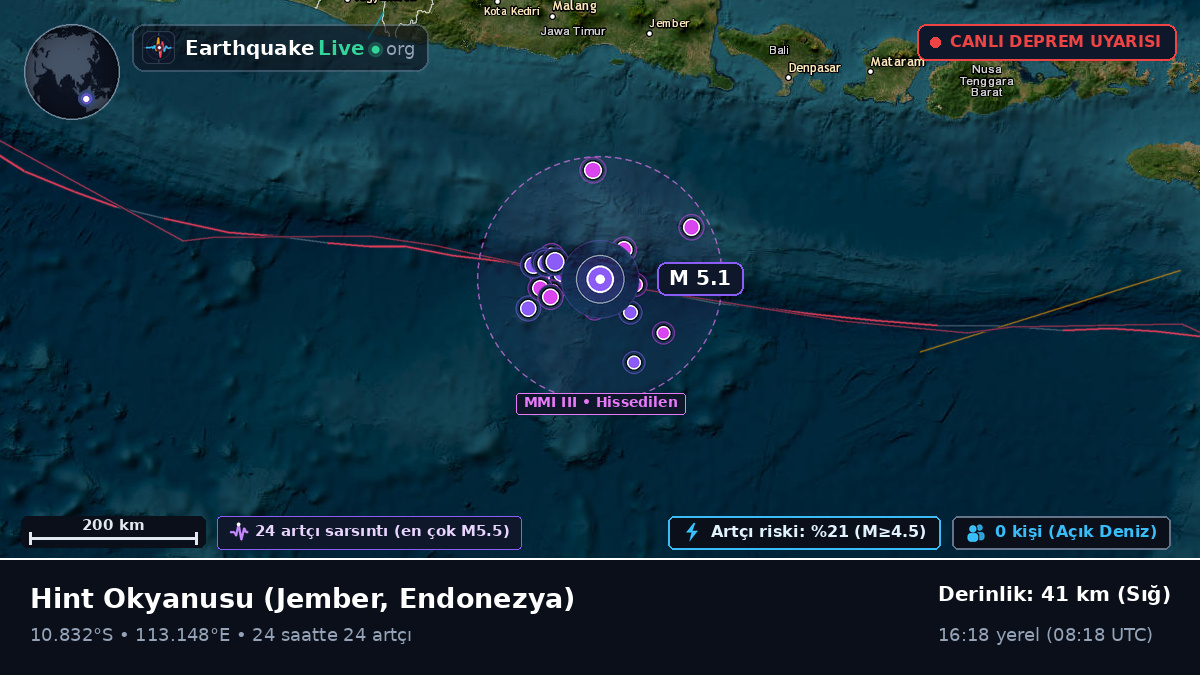Hint Okyanusu (Endonezya)