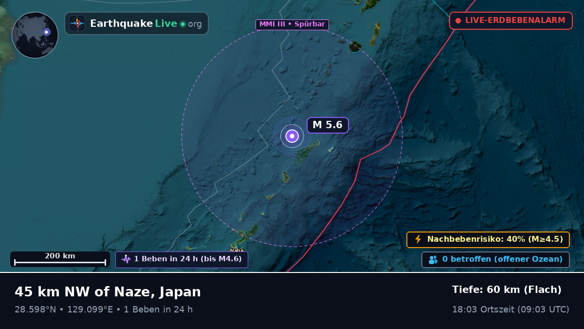 Nordpazifik (Japan)
