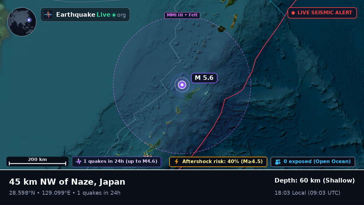 North Pacific Ocean (Japan)