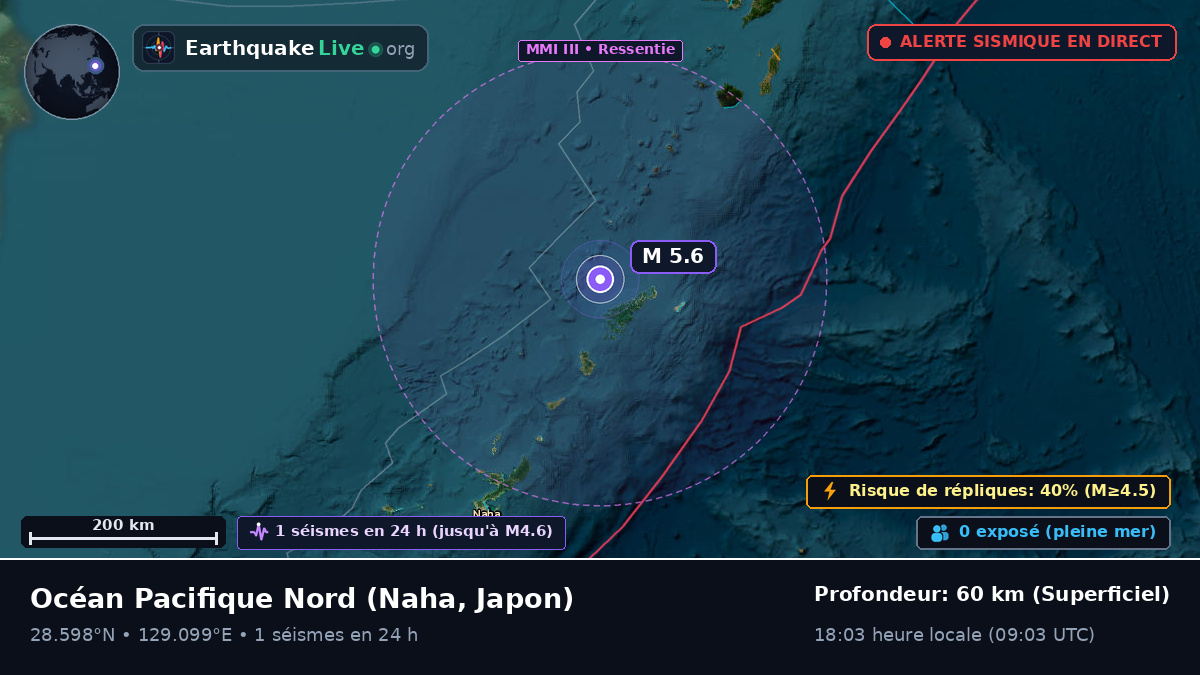 Océan Pacifique Nord (Japon)