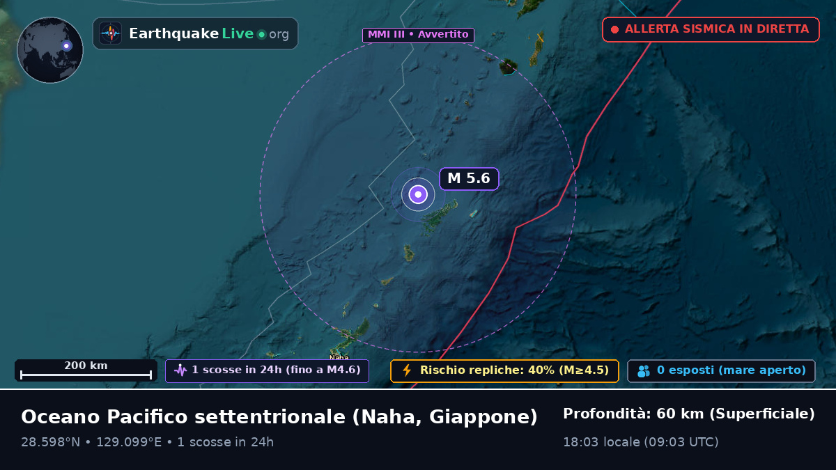 Oceano Pacifico settentrionale (Giappone)