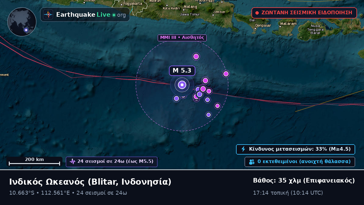 Ινδικός Ωκεανός (Ινδονησία)