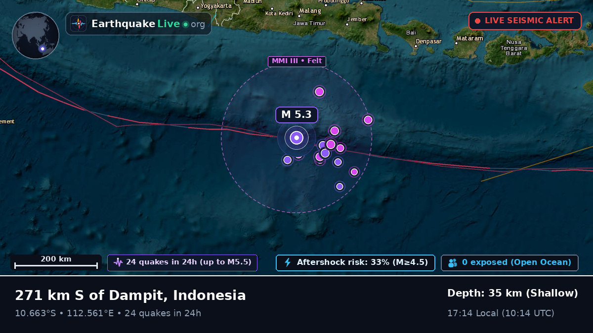 Indian Ocean (Indonesia)