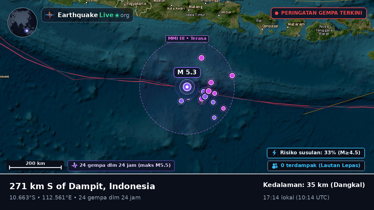 Samudra Hindia (Indonesia)