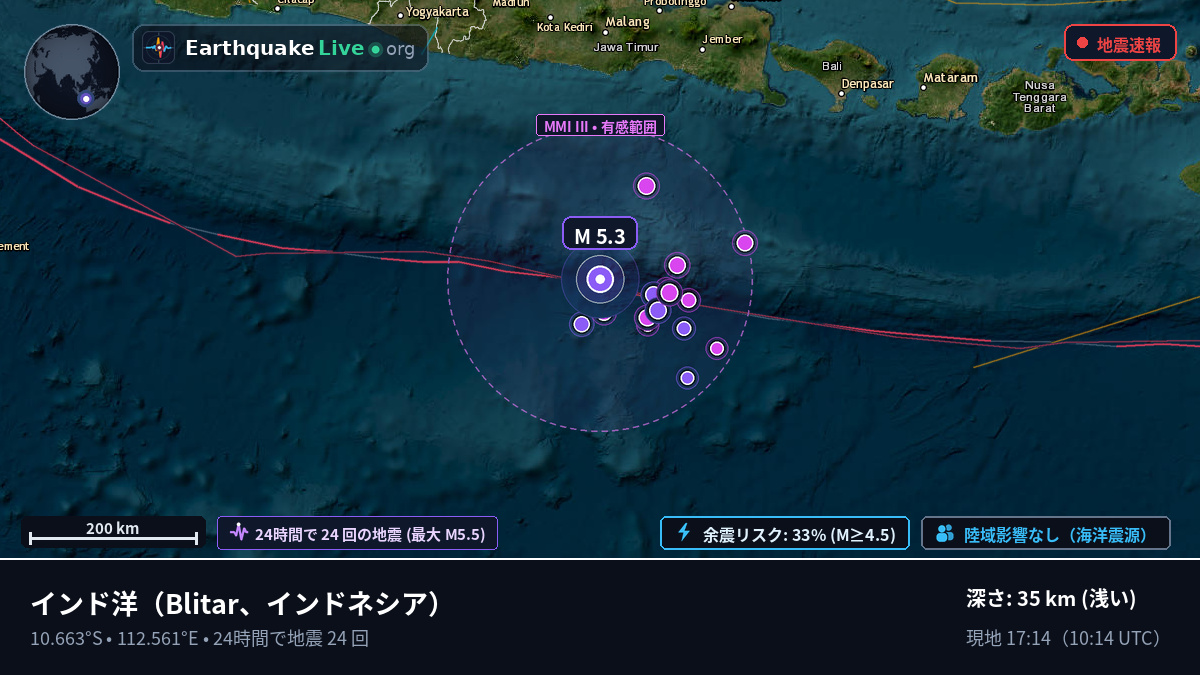 インド洋 (インドネシア)
