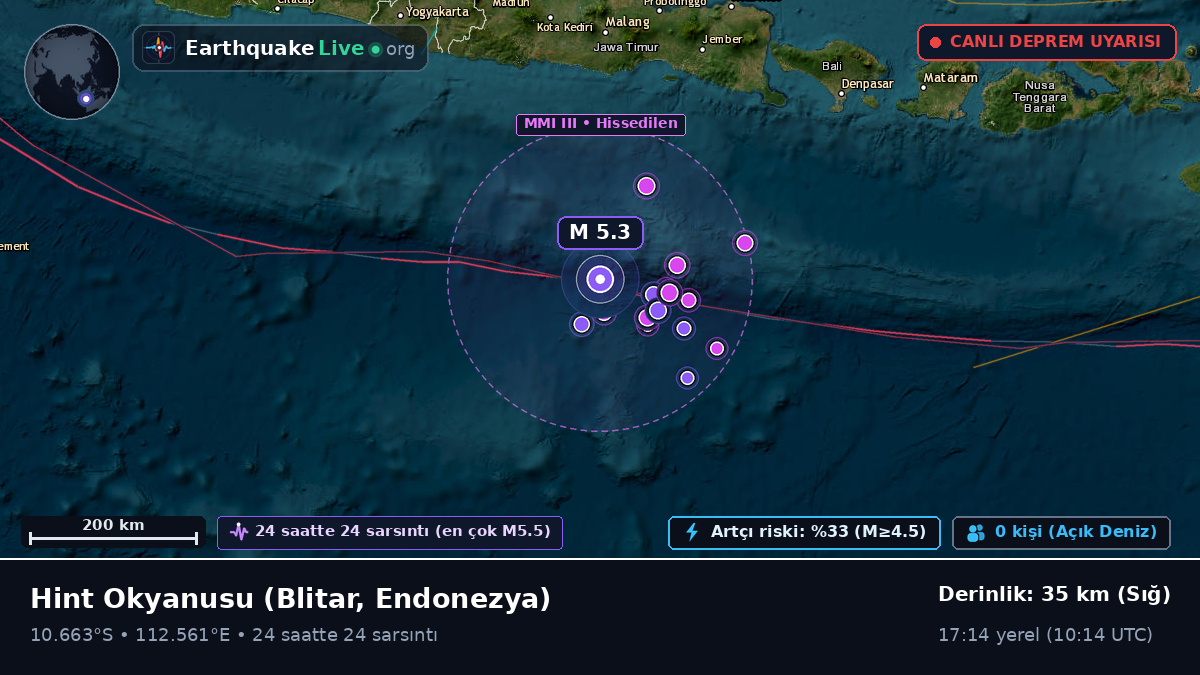 Hint Okyanusu (Endonezya)