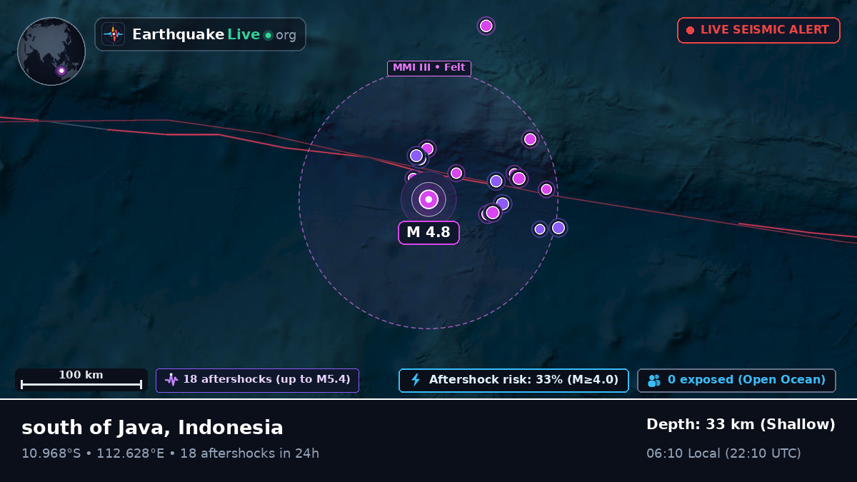 Indian Ocean (Indonesia)
