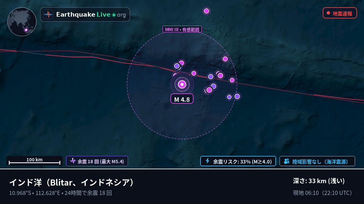 インド洋 (インドネシア)
