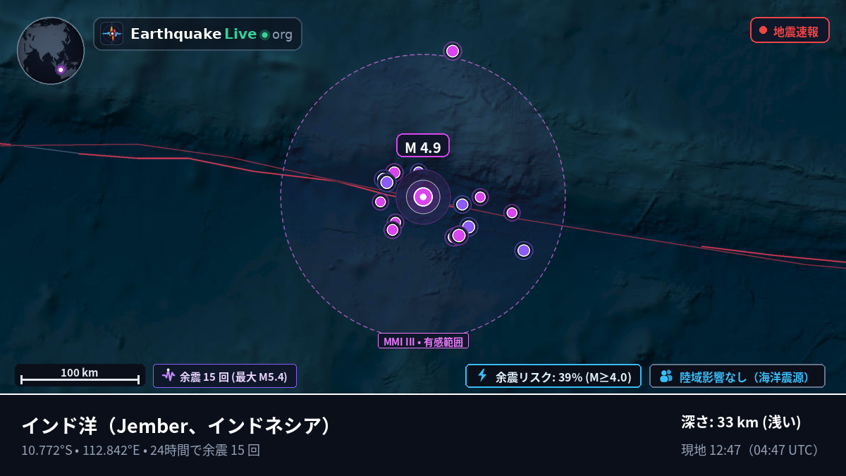 インド洋 (インドネシア)