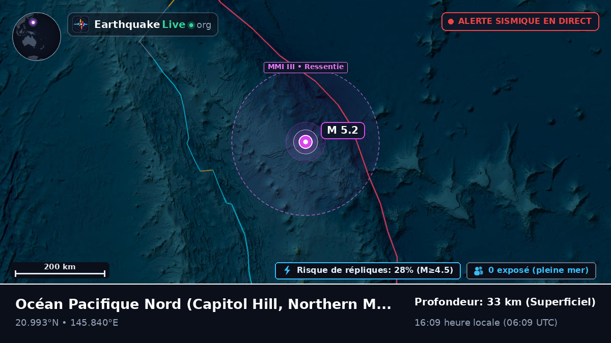 Océan Pacifique Nord (Northern Mariana Islands)