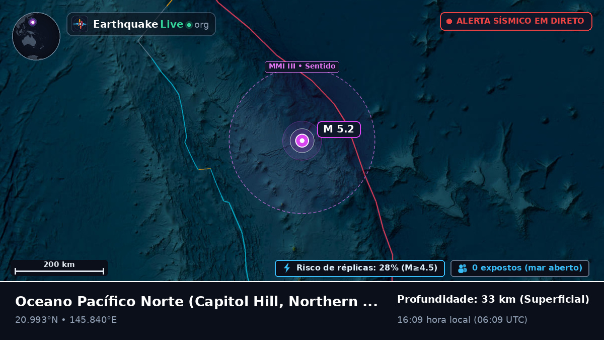 Oceano Pacífico Norte (Northern Mariana Islands)