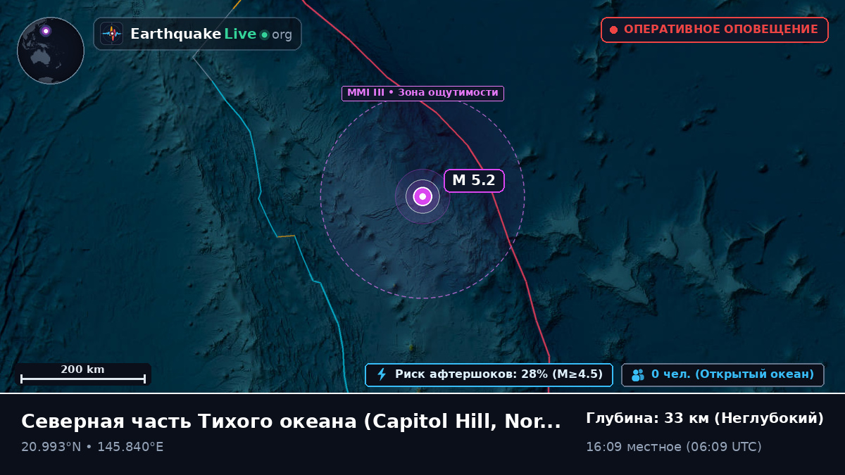 Северная часть Тихого океана (Northern Mariana Islands)