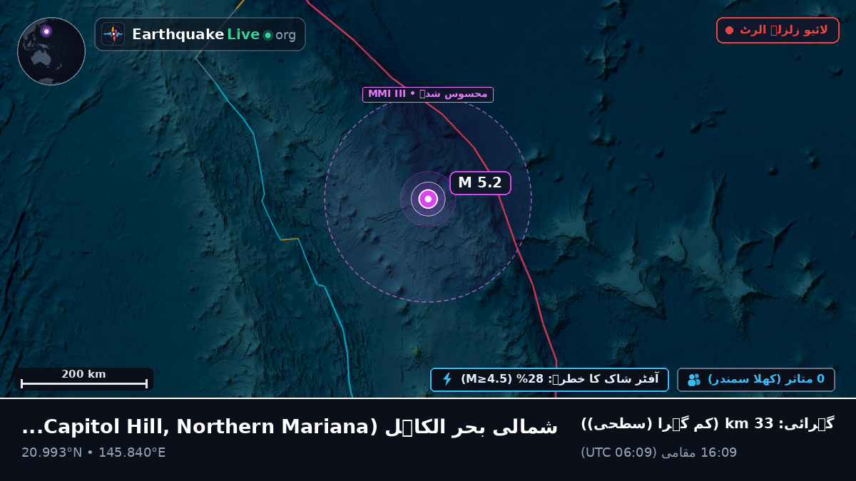 شمالی بحر الکاہل (Northern Mariana Islands)